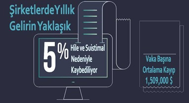 Kurumların Uzun Ömürlü Olabilmesinin Bazı Araçları 1 1 - Kurumların Uzun Ömürlü Olabilmesinin Bazı Araçları - 2025 -