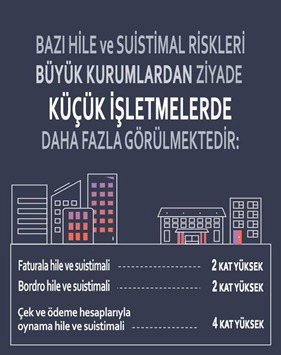 Kurumların Uzun Ömürlü Olabilmesinin Bazı Araçları 6 6 - Kurumların Uzun Ömürlü Olabilmesinin Bazı Araçları - 2025 -