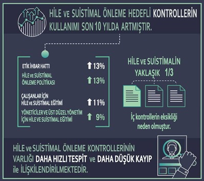 Kurumların Uzun Ömürlü Olabilmesinin Bazı Araçları 7 7 - Kurumların Uzun Ömürlü Olabilmesinin Bazı Araçları - 2025 -