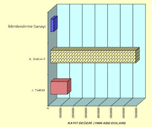 Kurumların Uzun Ömürlü Olabilmesinin Bazı Araçları 8 8 - Kurumların Uzun Ömürlü Olabilmesinin Bazı Araçları - 2025 -